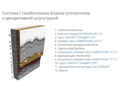 Штукатурка декоративная МОДЕЛИРУЕМАЯ ОСНОВИТ ЭКСТЕРВЭЛЛ OM-0.5 WC гр. оттенков №1 (фракция 0,5 мм), 25 кг