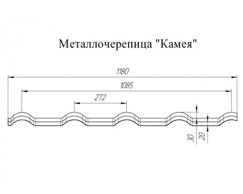 Профиль волновой Grand Line Kamea, Полиэстер, шоколад (RAL 8017) 0,45 мм